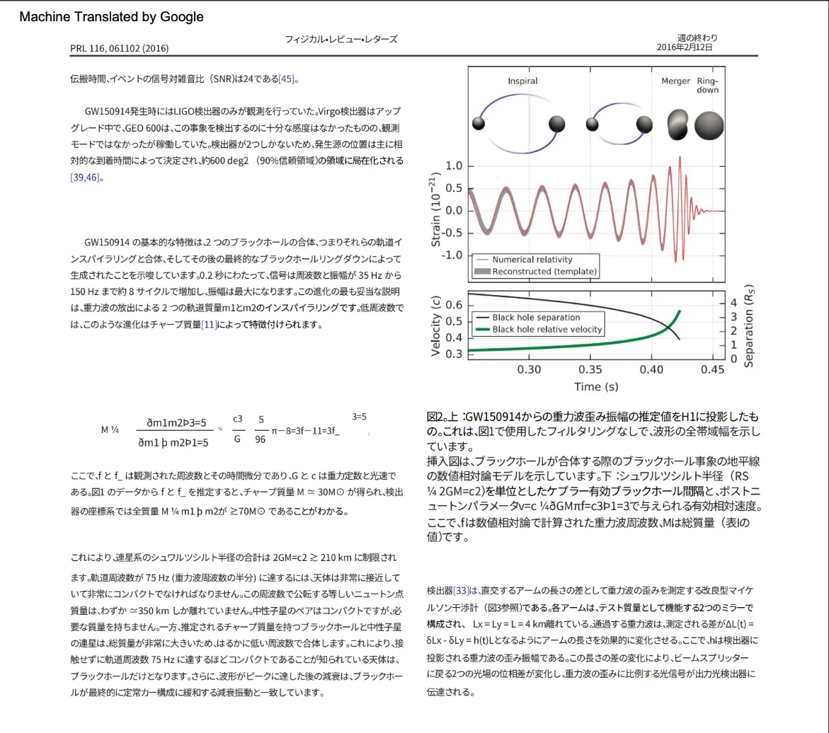 Google翻訳で日本語にした物理学論文のページ。2段組みと図は元のまま、左の段の数式がばらばらになっている