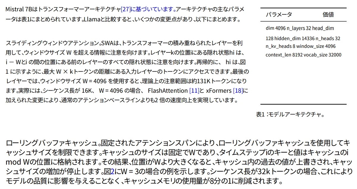 Google翻訳で日本語にした論文の表。パラメータと値の表が1段落の文章になっている