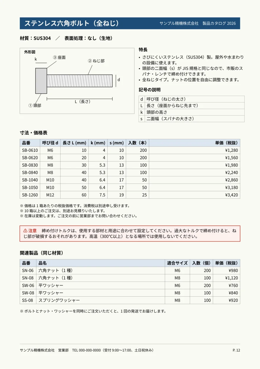 原本：ステンレス六角ボルトの外形図、寸法・価格表、注意書き、関連製品の表がある日本語のカタログ