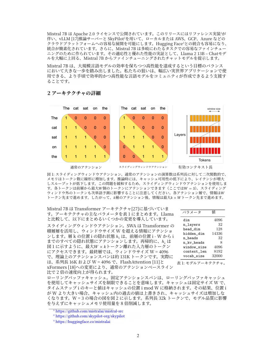 Reglyphの訳文：パラメータ表は表のまま、図のラベルと本文が日本語になっている