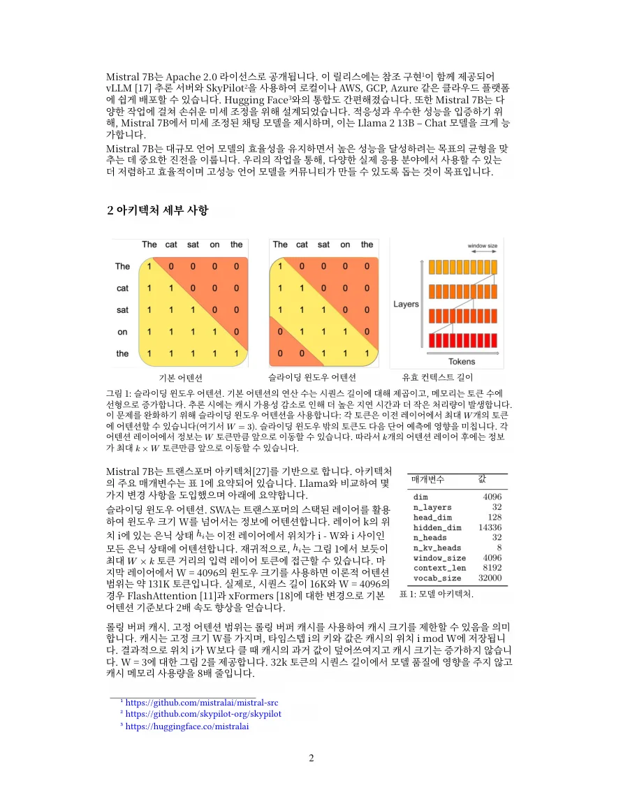 Reglyph translation: one page, table intact, diagram labels translated